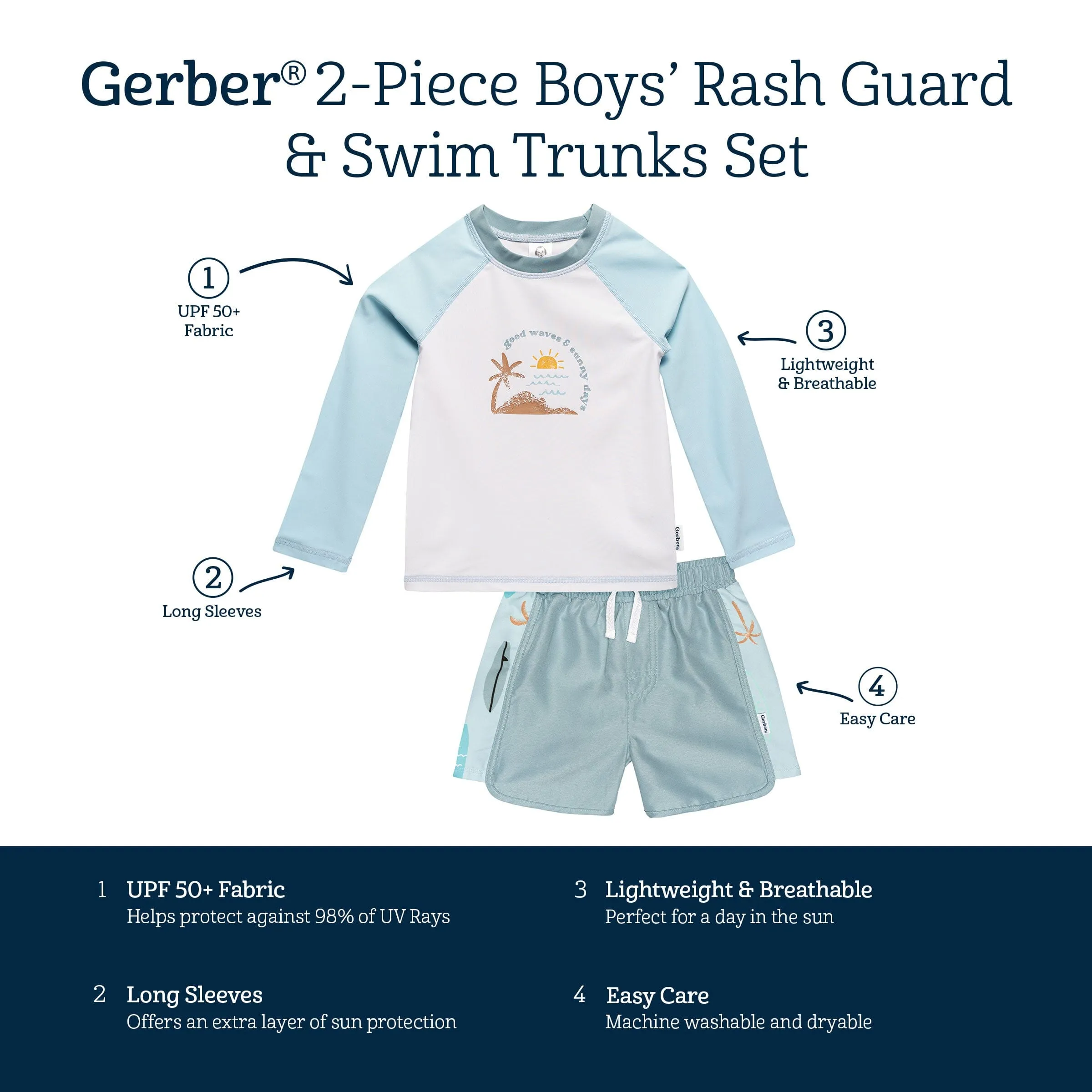 2-Piece Baby & Toddler Boys UPF 50  Surf Rash Guard & Swim Trunks Set