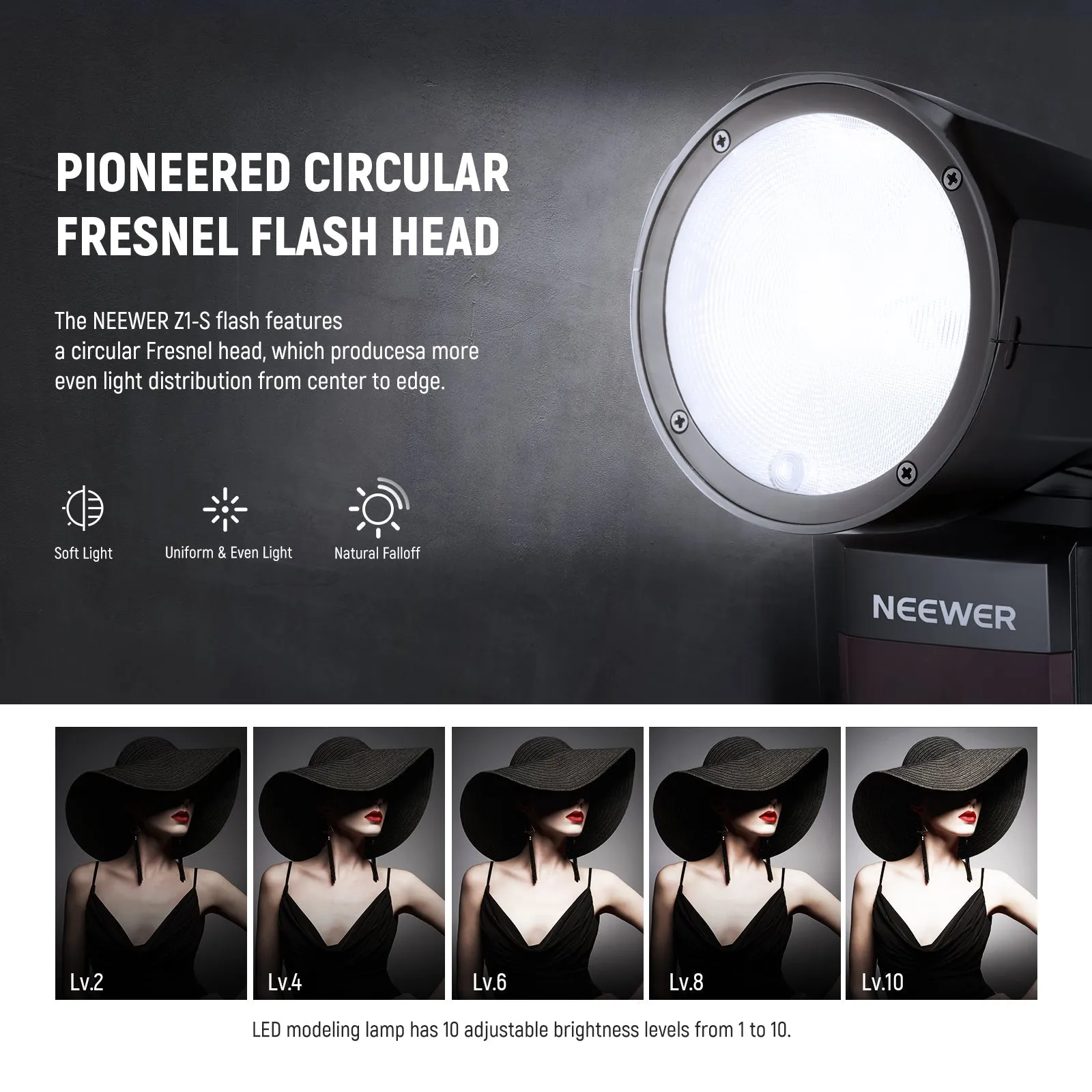 NEEWER Z1-S TTL Round Head Flash Speedlite for Sony