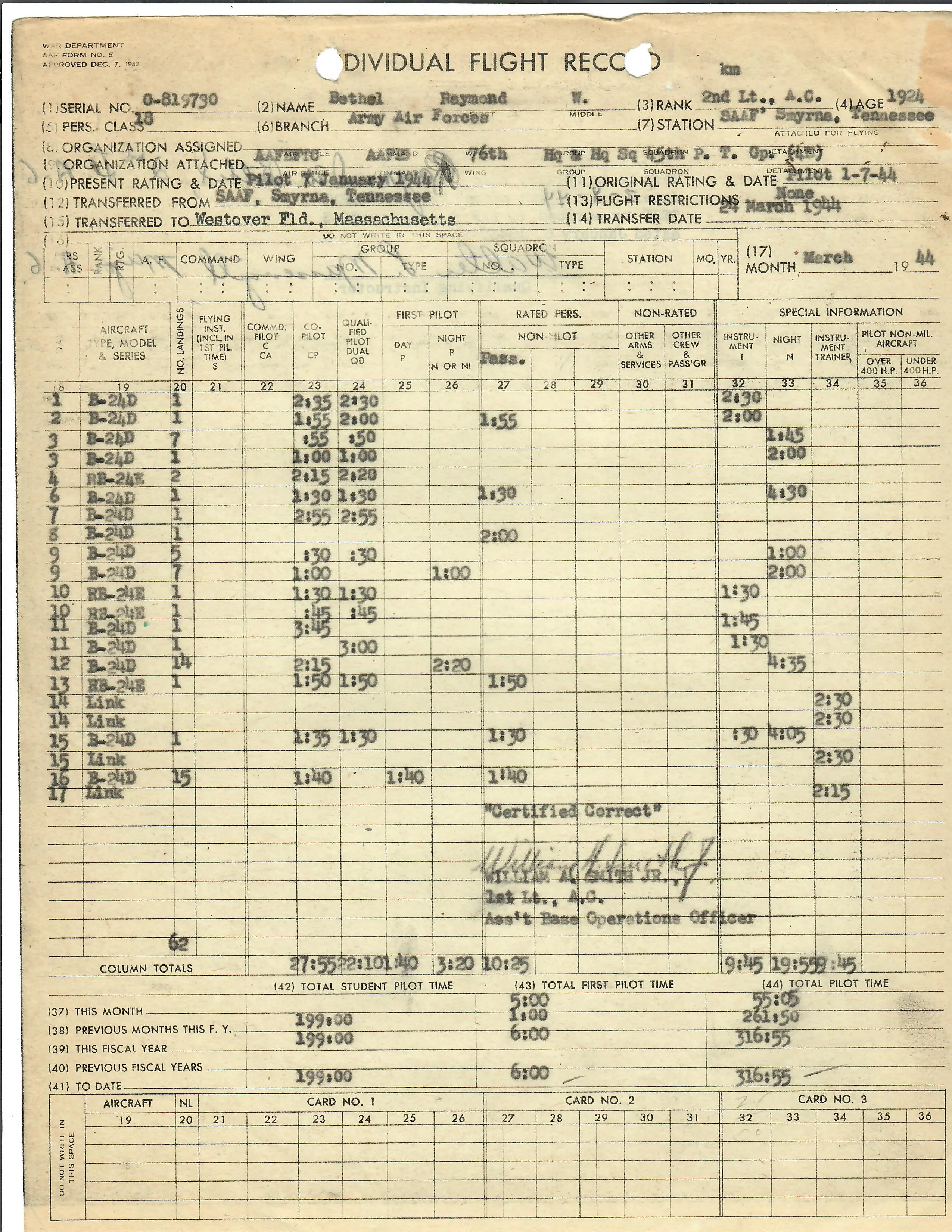 Original U.S. WWII 8th Air Force Flying 8-Balls Painted A-2 Leather Flight Jacket Named to Pilot Lt. Raymond Bethel, 44th Bombardment Group with Documents