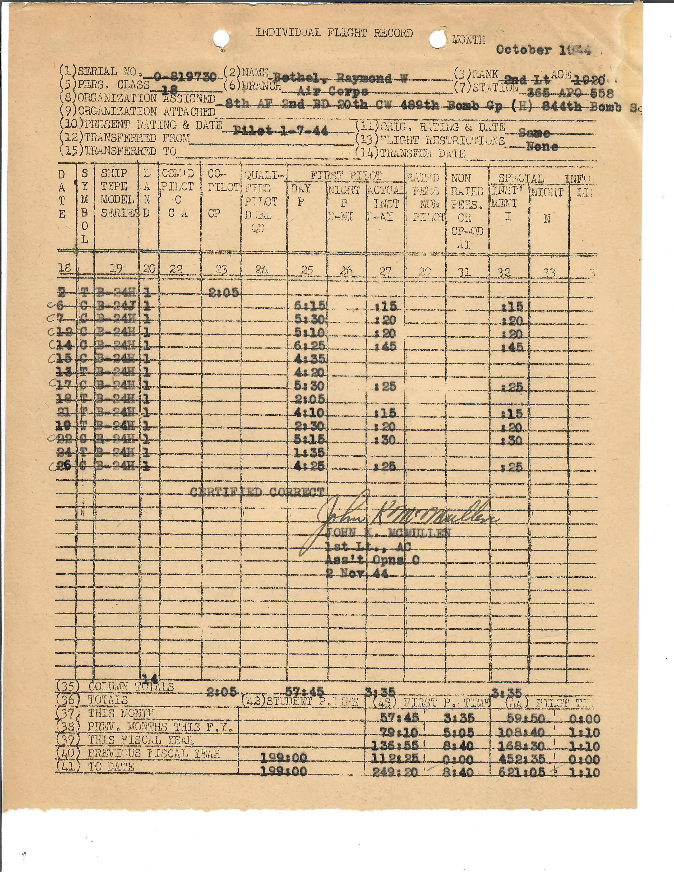 Original U.S. WWII 8th Air Force Flying 8-Balls Painted A-2 Leather Flight Jacket Named to Pilot Lt. Raymond Bethel, 44th Bombardment Group with Documents