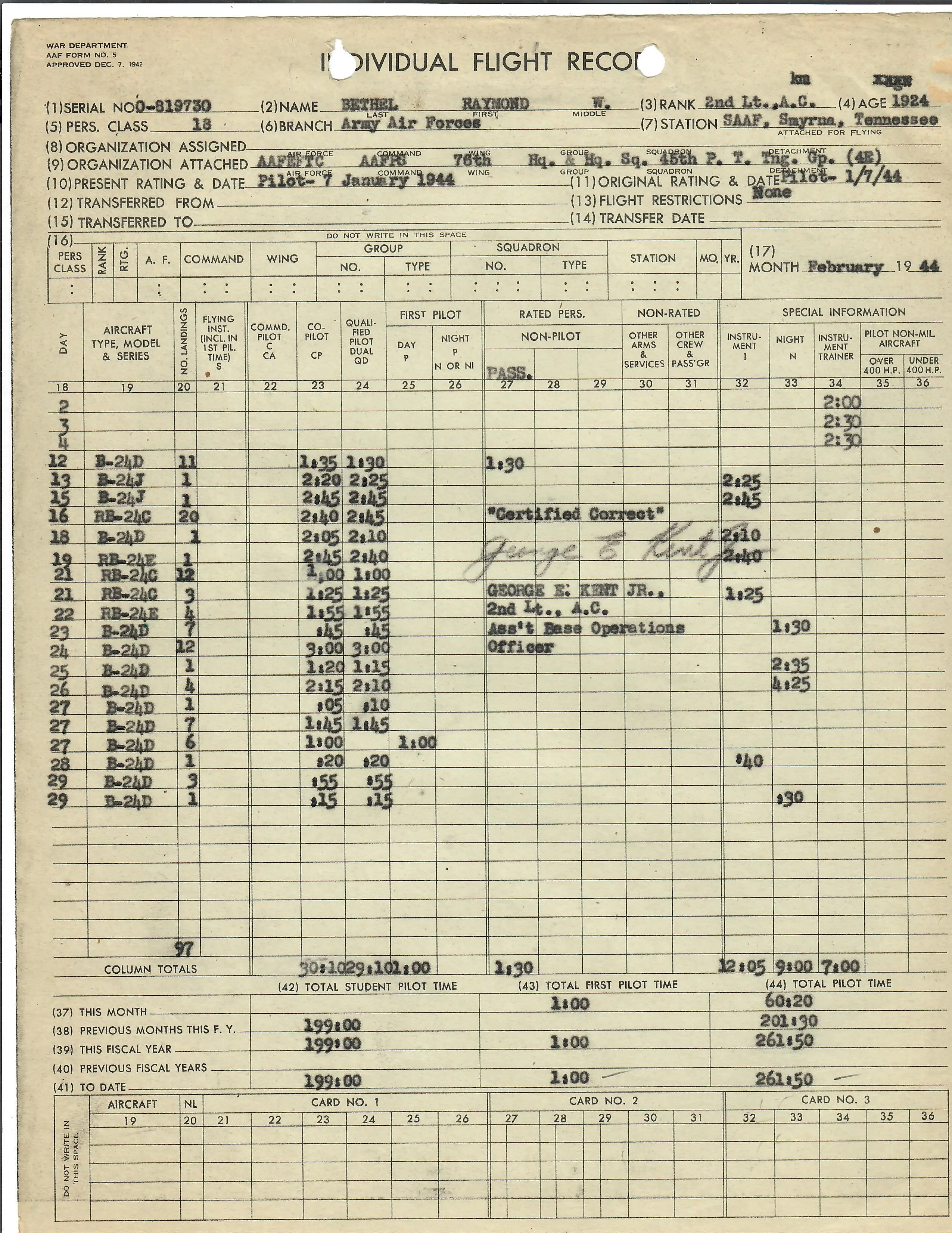 Original U.S. WWII 8th Air Force Flying 8-Balls Painted A-2 Leather Flight Jacket Named to Pilot Lt. Raymond Bethel, 44th Bombardment Group with Documents