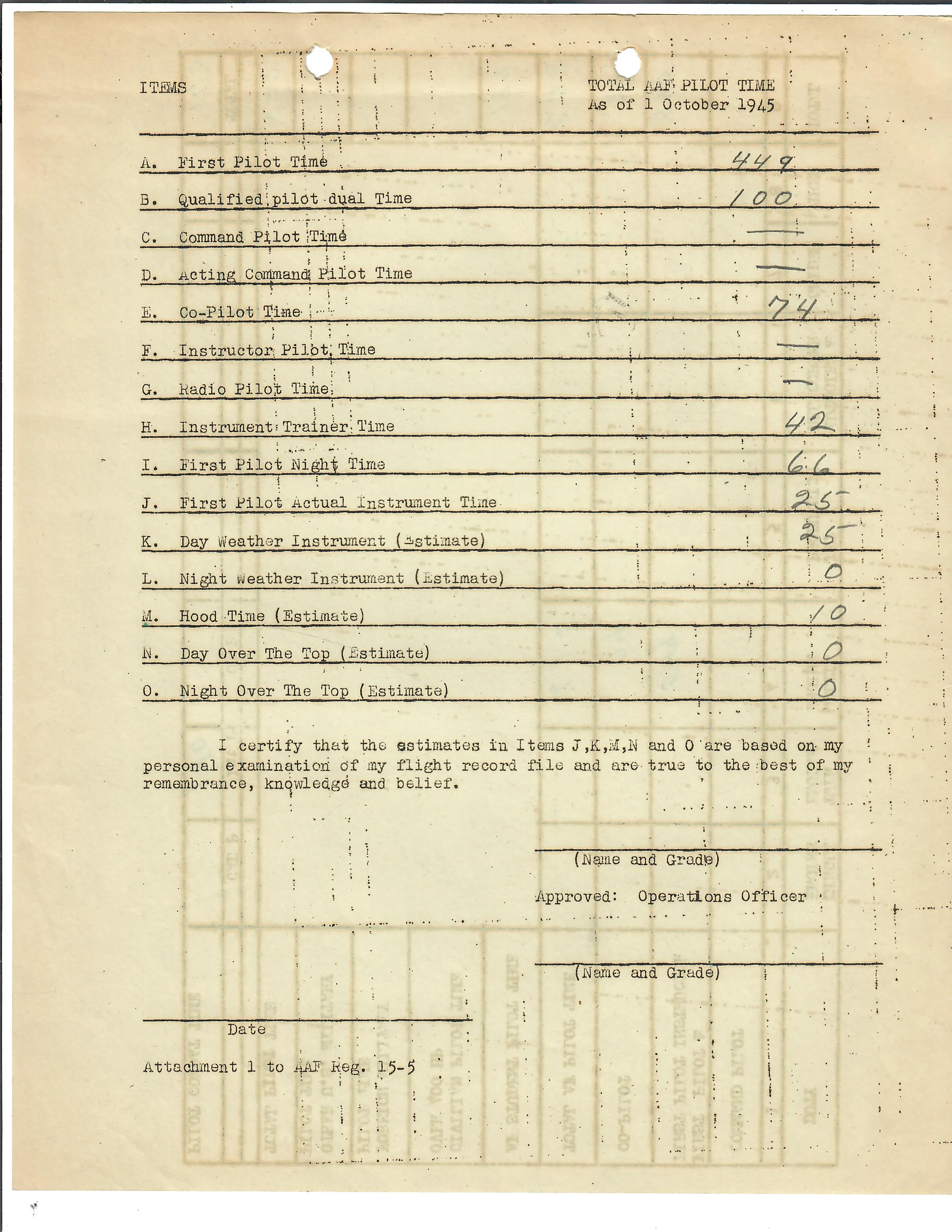 Original U.S. WWII 8th Air Force Flying 8-Balls Painted A-2 Leather Flight Jacket Named to Pilot Lt. Raymond Bethel, 44th Bombardment Group with Documents