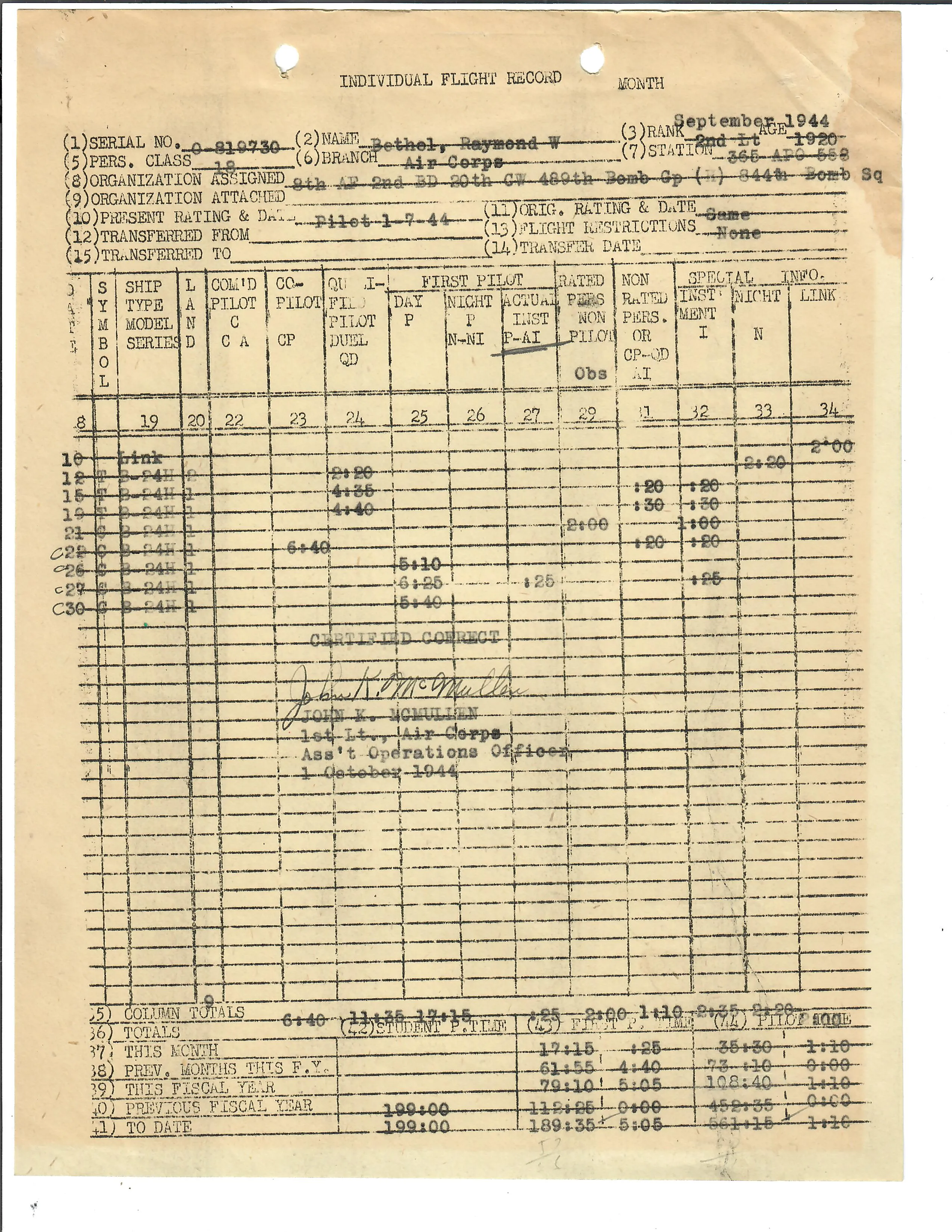 Original U.S. WWII 8th Air Force Flying 8-Balls Painted A-2 Leather Flight Jacket Named to Pilot Lt. Raymond Bethel, 44th Bombardment Group with Documents